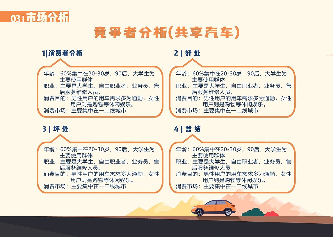 营销策划书|试探不一young