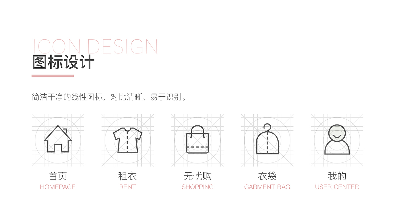 女神派共享衣橱App的UI/UE重构设计（图ZMTgyMTY3NzQ0） - 交互/UE - 站酷设计师柏璐原创素材 - 站酷ZCOOL