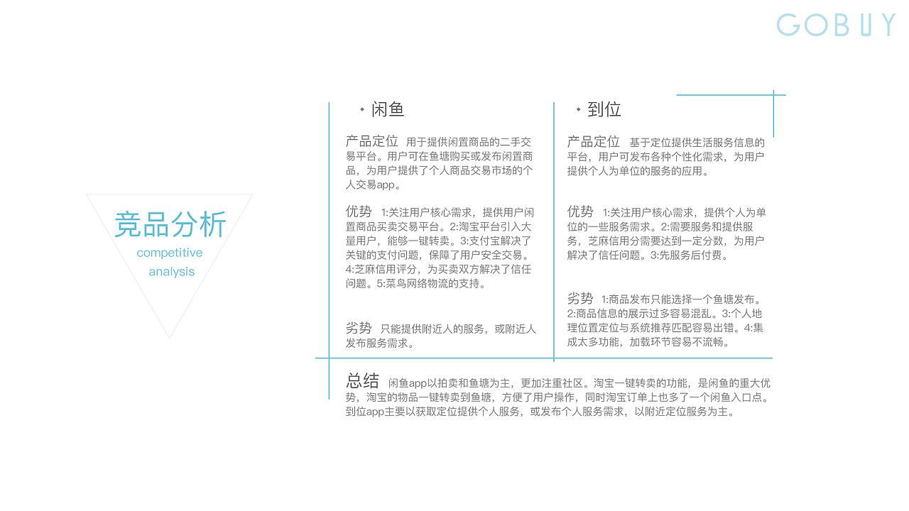 UI作品集（图ZMTA1NTM0Mjgw） - APP界面 - 站酷设计师Jian淡原创素材 - 站酷ZCOOL