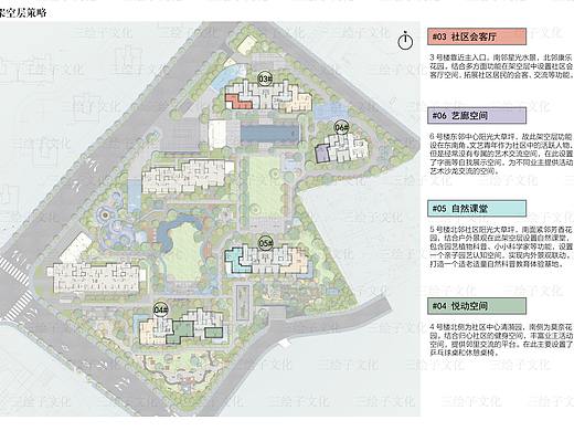 架空层创意|融创宜和园|多元空间设计|休闲●艺术