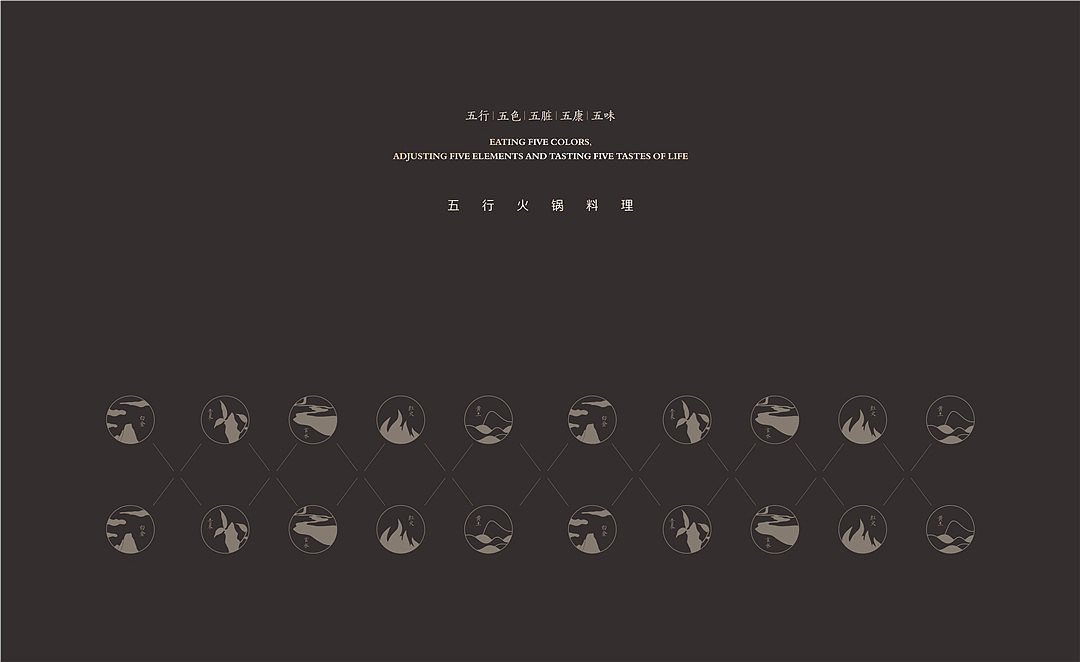 蔬心缘·五行火锅料理 | 餐饮品牌全案设计
