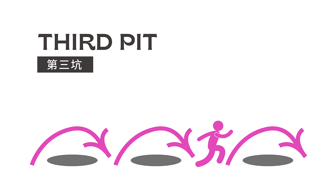 周天果品牌 | 品牌升级（图ZMjg2ODU0NDcy） - 品牌 - 站酷设计师赤诚傲骨原创素材 - 站酷ZCOOL