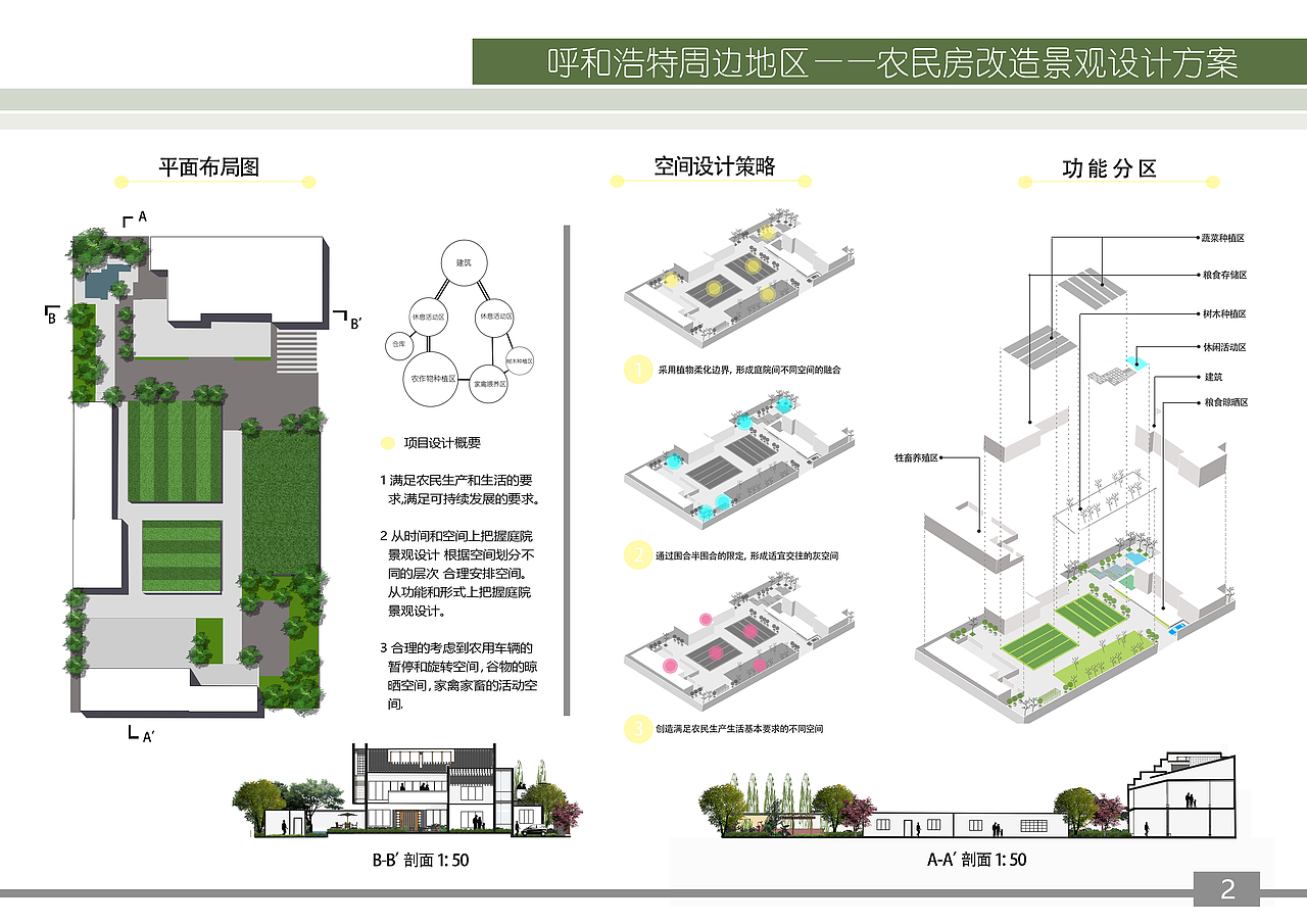 很久之前做的一些作业了（图ZOTE0Mzg2MTY=） - 景观设计 - 站酷设计师阿旭哇咿吖原创素材 - 站酷ZCOOL