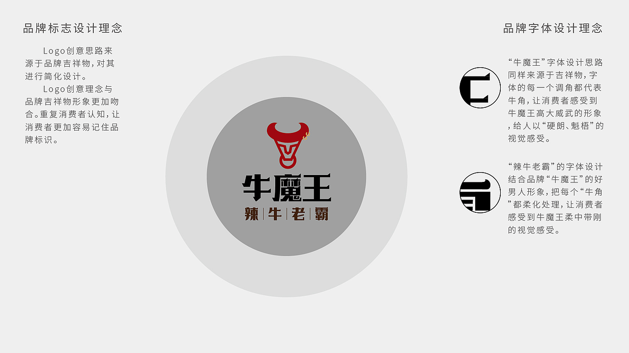 《牛魔王》四川火锅 x 徐苗|完美老“霸”