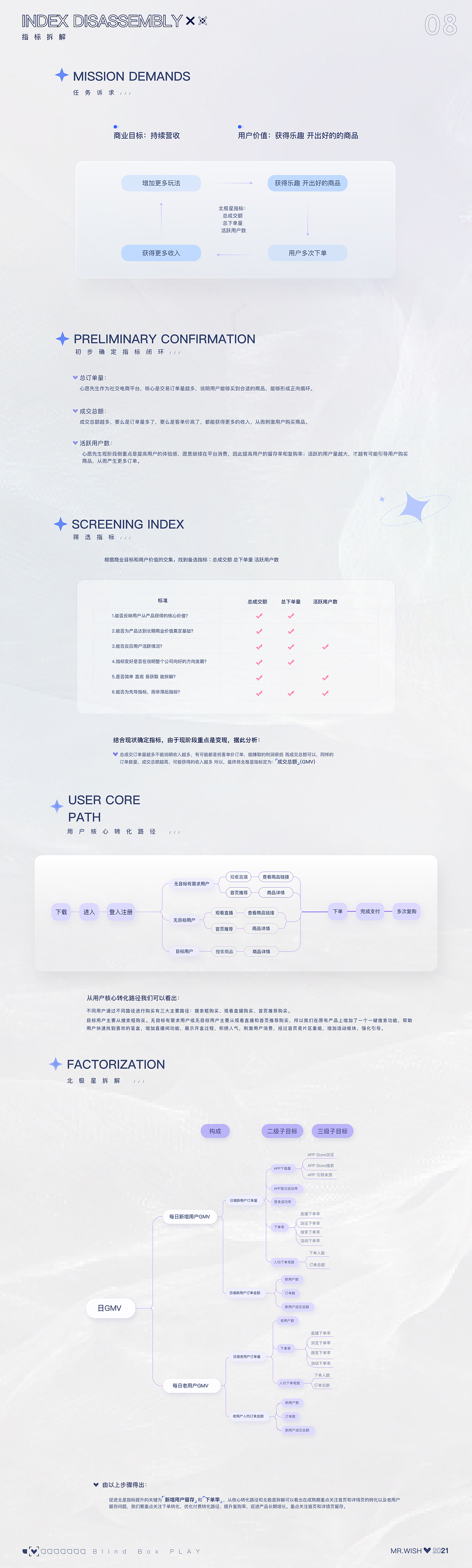 心愿先生增量设计