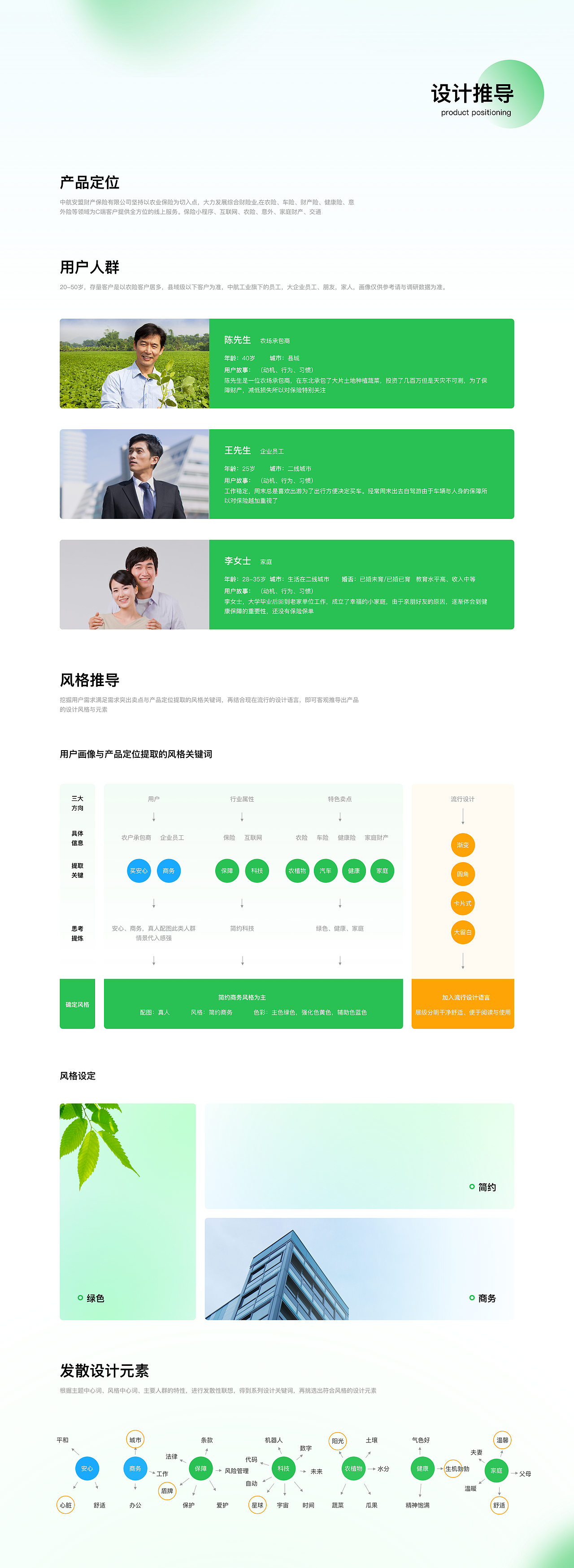 小程序升级改版（图ZMjQzODYxNTcy） - APP界面 - 站酷设计师GHzhou原创素材 - 站酷ZCOOL