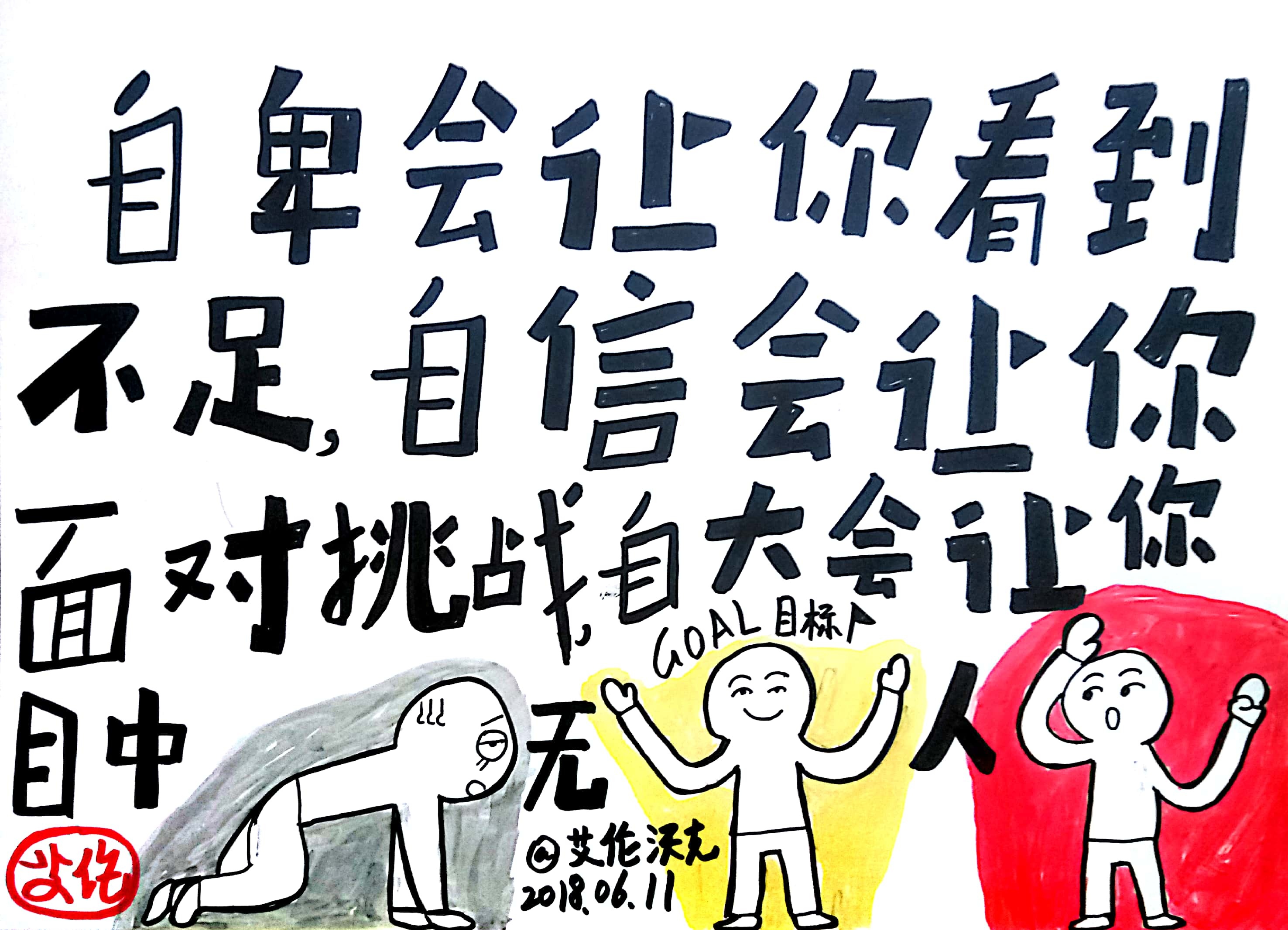 彩色装饰画,插画,视觉笔记——自卑,自信,自大