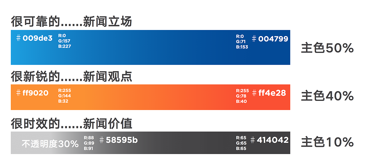 安徽公共频道 | 整体视觉形象 | Sens Vision