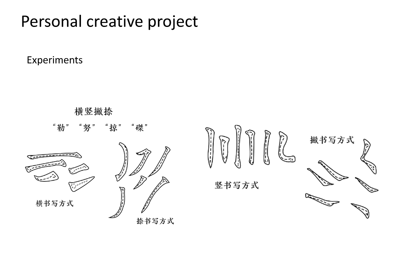 “横 竖 撇 捺”书法海报