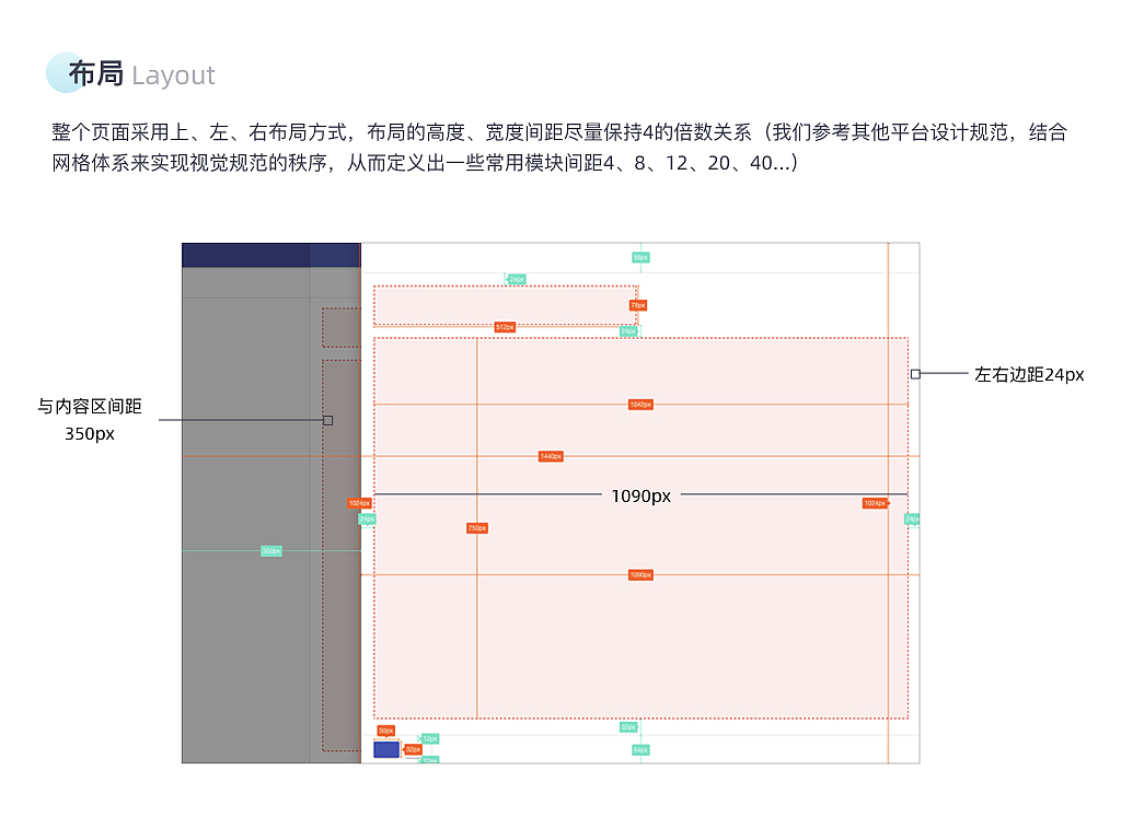 Choerodon UI（图ZMjE4MjMyNDI0） - 其他UI - 站酷设计师榴莲属冬原创素材 - 站酷ZCOOL
