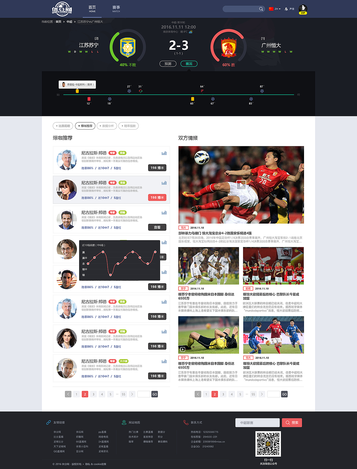 体育赛事网站-体分网（图ZMTIzNzM1NDA0） - 企业官网 - 站酷设计师lanna0259原创素材 - 站酷ZCOOL