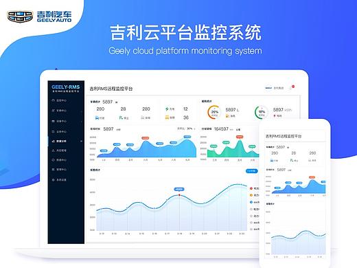 吉利汽车车联网平台界面