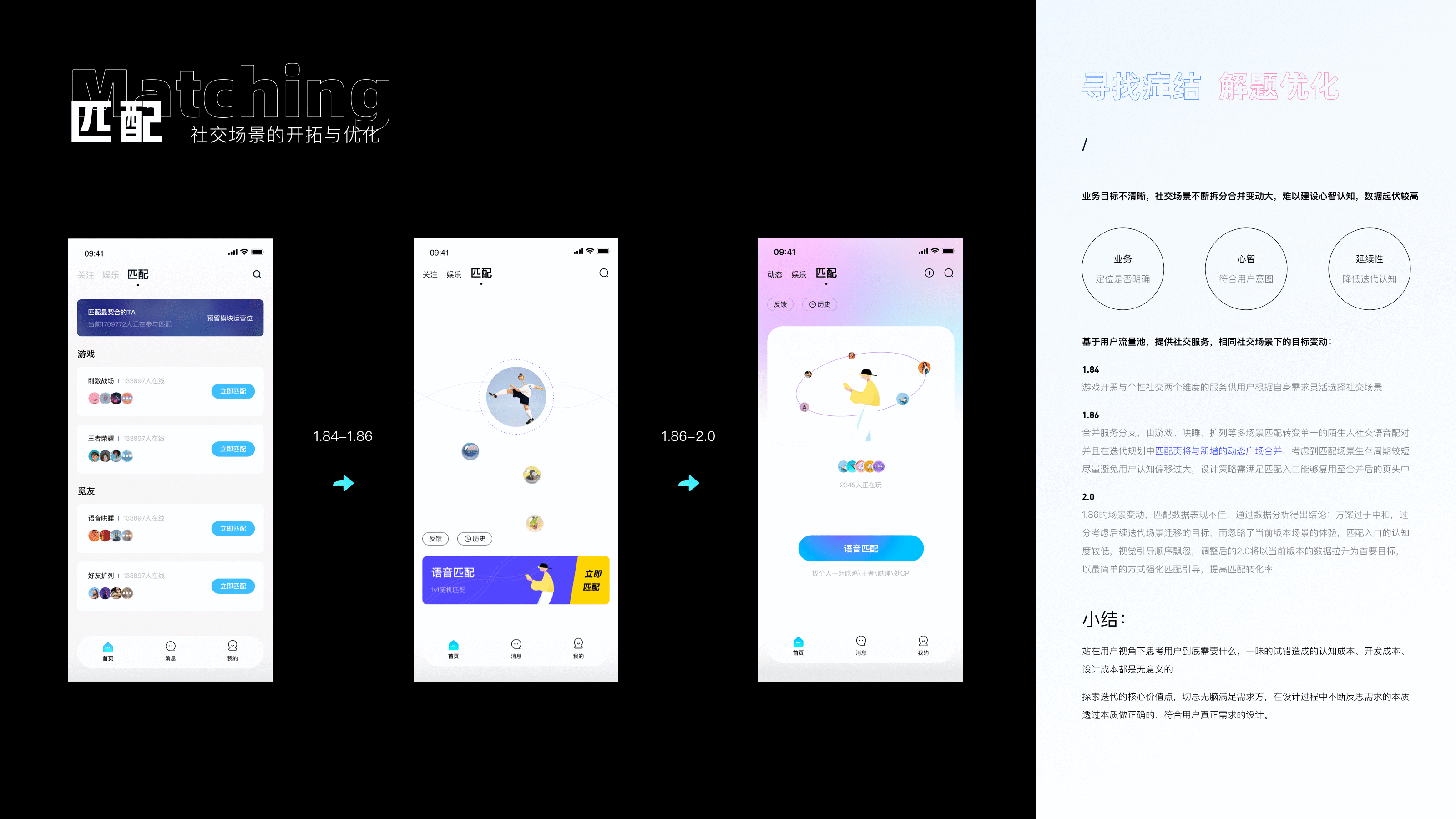 一些复盘（图ZMjU0NjY4MDIw） - APP界面 - 站酷设计师秋思野原创素材 - 站酷ZCOOL