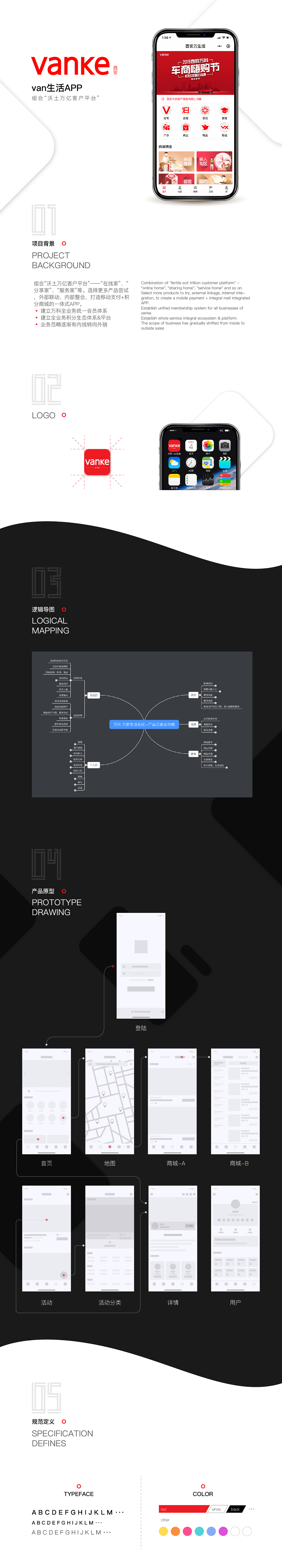 万科-van生活APP（图ZMTUwNjgxNTU2） - APP界面 - 站酷设计师DlNOdino原创素材 - 站酷ZCOOL