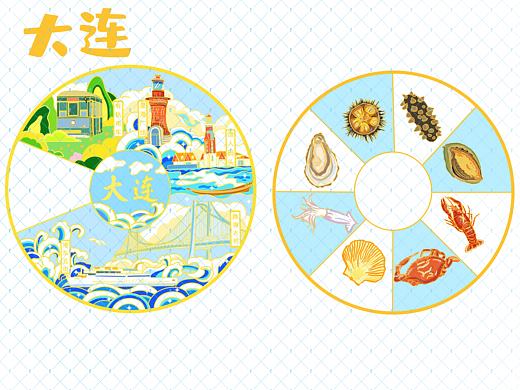 大连金属旋转冰箱贴设计