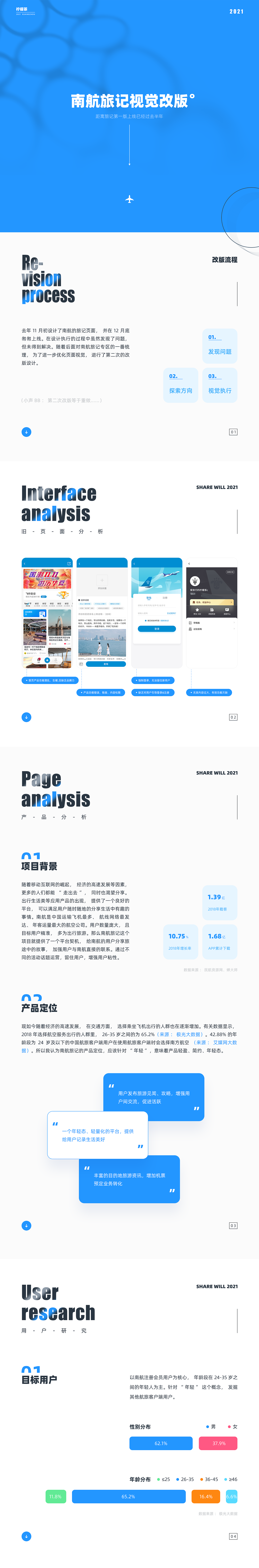 南航APP旅记专区视觉升级