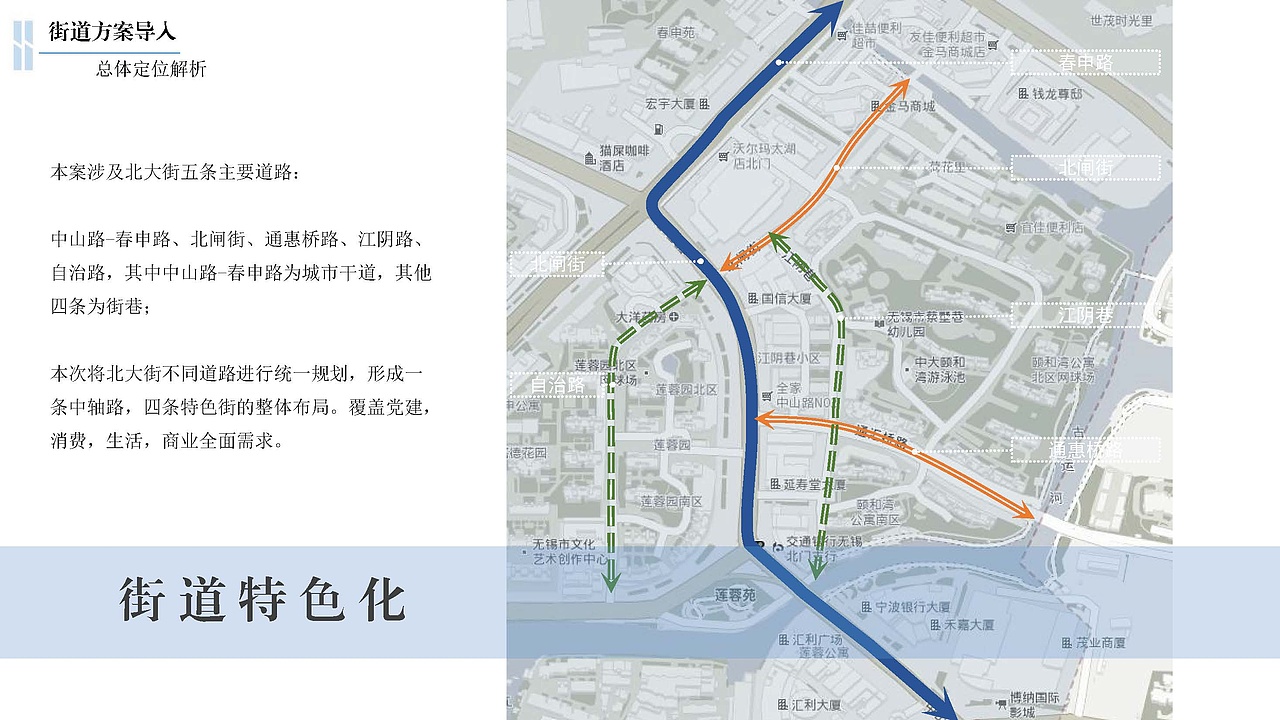 北大街街区改造项目规划设计（图ZMjgxNDIyMTg4） - 景观设计 - 站酷设计师欣伈冯原创素材 - 站酷ZCOOL