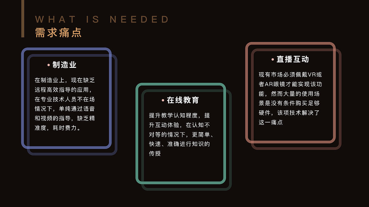 AR 远程协助工具(工作)（图ZMTcwNTI0MjM2） - APP界面 - 站酷设计师Shirley时嘉原创素材 - 站酷ZCOOL