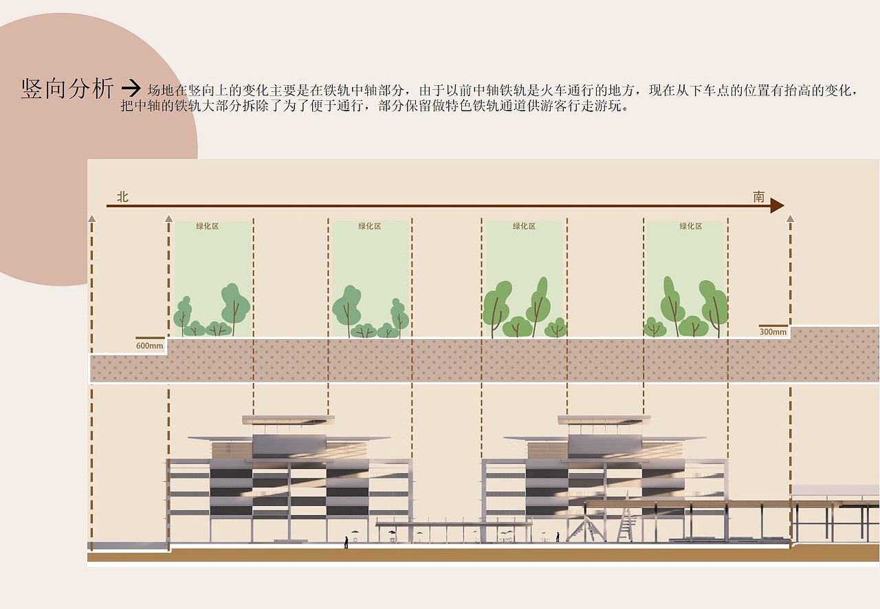 #2021青春答卷#<长沙市黑石铺肉联厂景观改造设计>