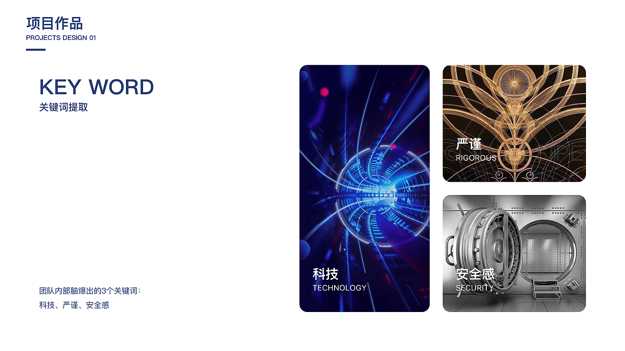 2020年项目总结（图ZMjQ2MTIwOTM2） - APP界面 - 站酷设计师残残鸡原创素材 - 站酷ZCOOL