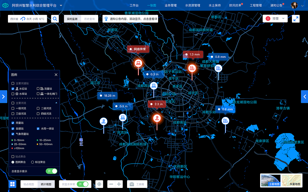 后台系统-各模块设计考虑（图ZMjQzMzE3MDIw） - 软件界面 - 站酷设计师超级大花喵原创素材 - 站酷ZCOOL