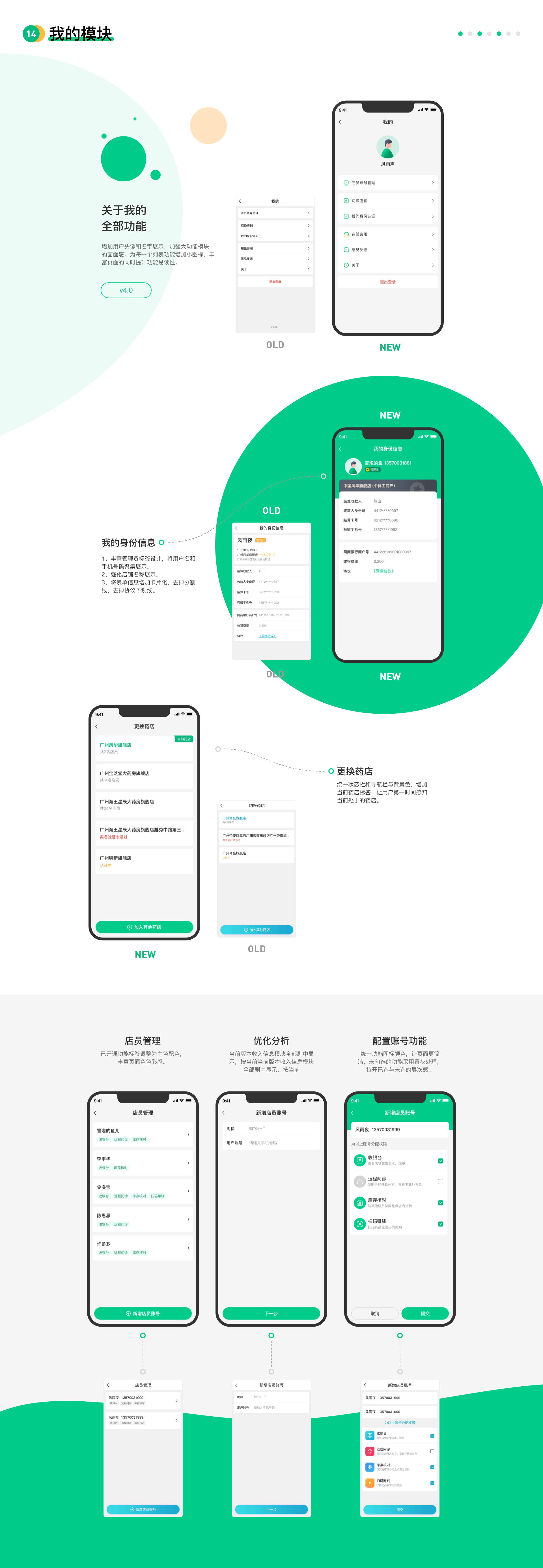 B端-店务管理APP改版优化（图ZMjcyOTcxMjY0） - APP界面 - 站酷设计师天生可乐原创素材 - 站酷ZCOOL