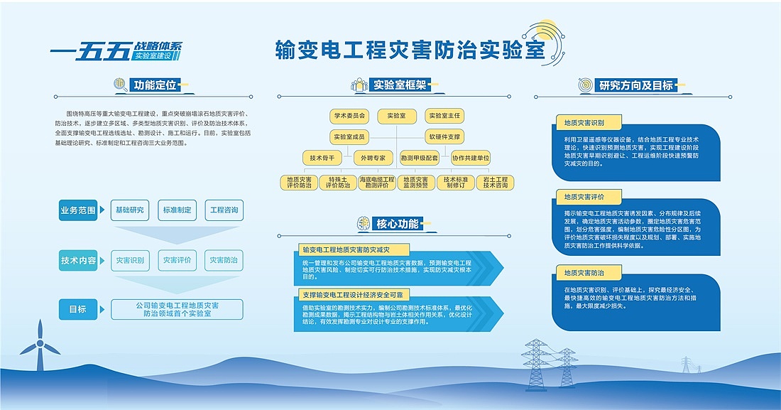 展板（图ZMTU4MzE4MDI0） - 宣传物料 - 站酷设计师刘小宇宙原创素材 - 站酷ZCOOL