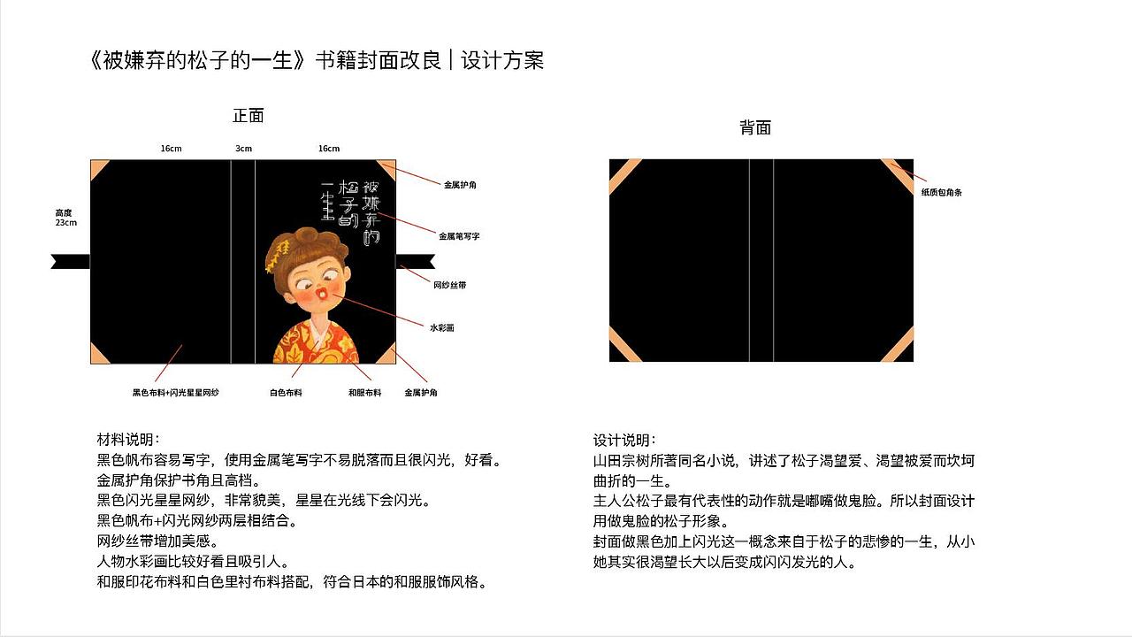 手工书籍装帧封面