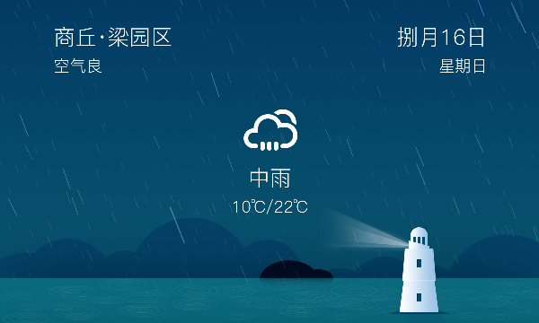 一套天气作品（图ZMTMxNzM2ODc2） - 动效设计 - 站酷设计师wadewang原创素材 - 站酷ZCOOL