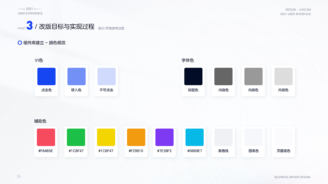 物联网SaaS平台业务驱动改版（图ZMjgxNjc2MzYw） - 交互/UE - 站酷设计师小八12123原创素材 - 站酷ZCOOL