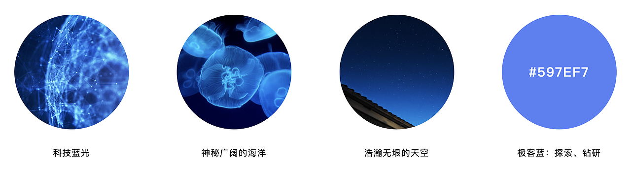 辅助色(副色与点缀色)
基于AntDesign的色板并配合Adobe Color三元取色工具,最终定义了我们HiTu自己的应用色板,并尽把副色与点缀色控制在6个左右,在这里,设计师们如果要自定义某新品牌色彩选择时,可以尝试使用以上方法进行颜色筛选,但仅作参考,不同品牌的色彩选择还需根据业务的实际属性等综合角度去考虑;