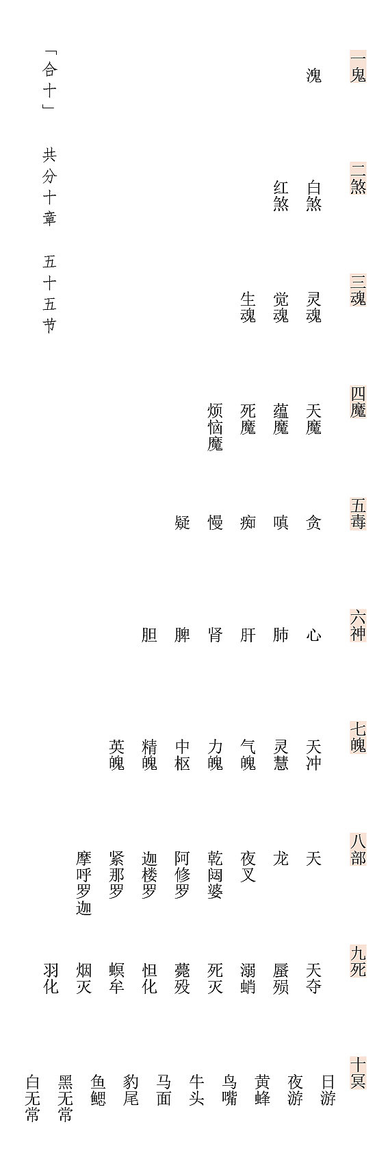 陈梓郁 入行十年纪念画集【合十】（图ZMTI2NDI4MjYw） - 概念设定 - 站酷设计师czy0802原创素材 - 站酷ZCOOL