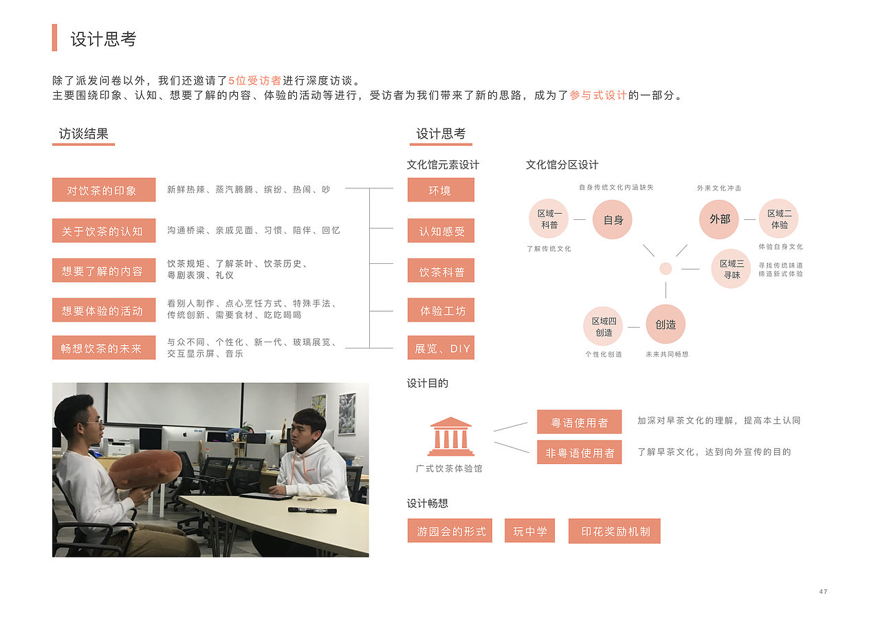 《早茶新语》--基于体验理念的广式饮茶文化馆设计研究（图ZMTgyNTQzMDc2） - 交互/UE - 站酷设计师紫莹莹原创素材 - 站酷ZCOOL