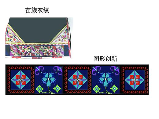 苗族图案