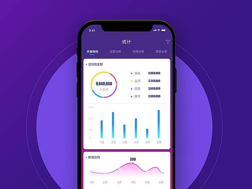 《最美1.0》（个人主页-ZMjExNjAxMjQ=） - APP界面 - 站酷设计师摹写style原创素材 - 站酷ZCOOL