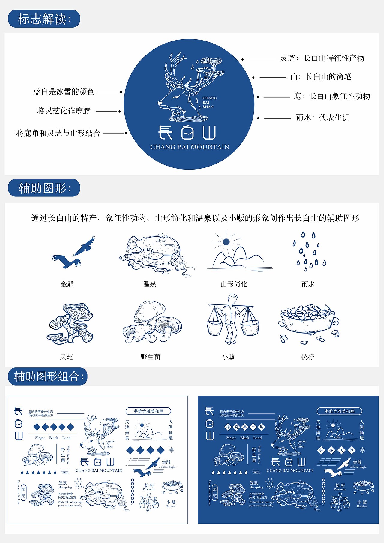 長白山vi設計（圖ZMTc3NDEwMjMy） - 品牌 - 站酷設計師wisper0原創(chuàng)素材 - 站酷ZCOOL