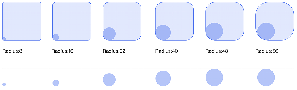 图形大小绘制范围推荐控制在896*896px的范围内