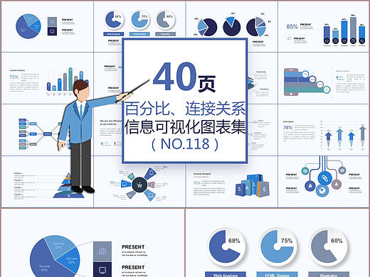 40P商用各种百分比及连接关系信息可视化图表集PPT模板