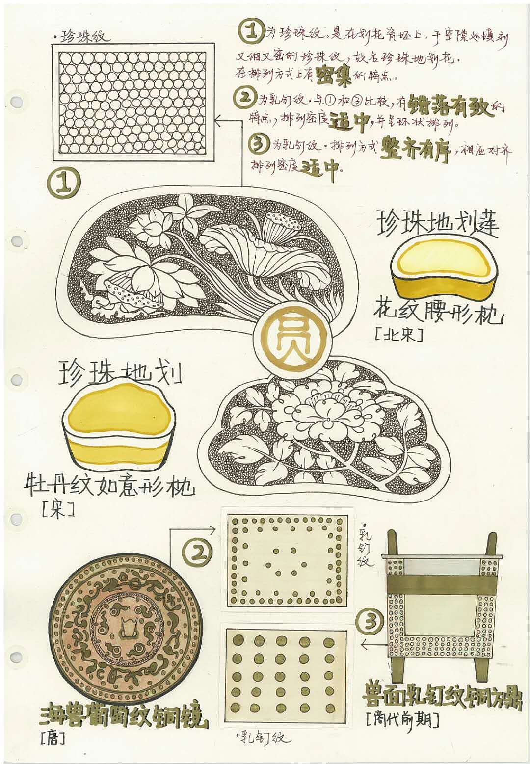 河南山西下乡视觉传达设计绘本作业