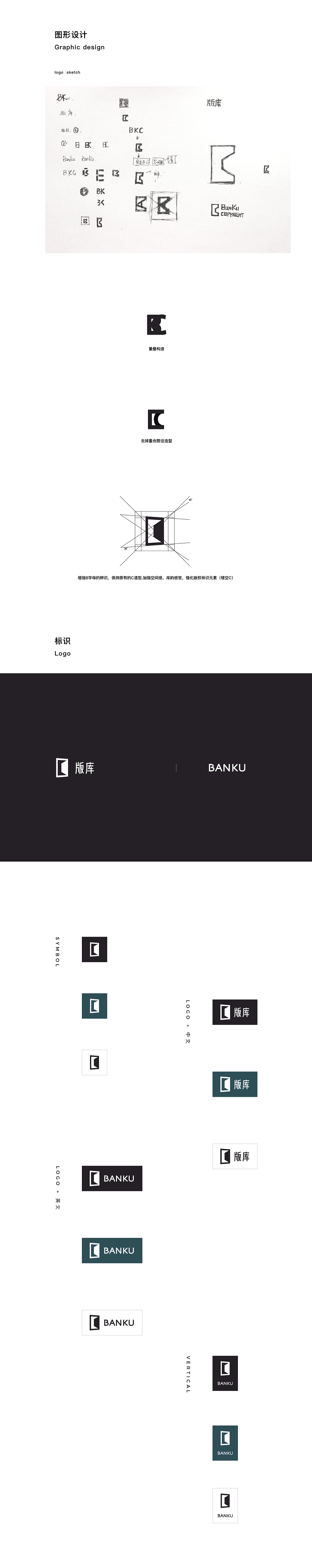 BanKu.cn | 品牌、标识设计