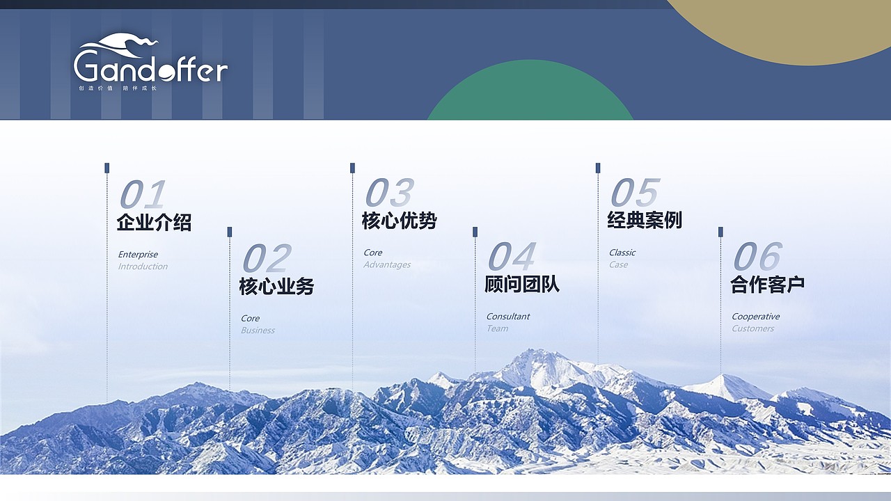 甘道夫-人力资源企业宣传介绍PPT（图ZMjg4MzM4MTgw） - PPT/Keynote - 站酷设计师噜噜噜噜噜噜鹿原创素材 - 站酷ZCOOL