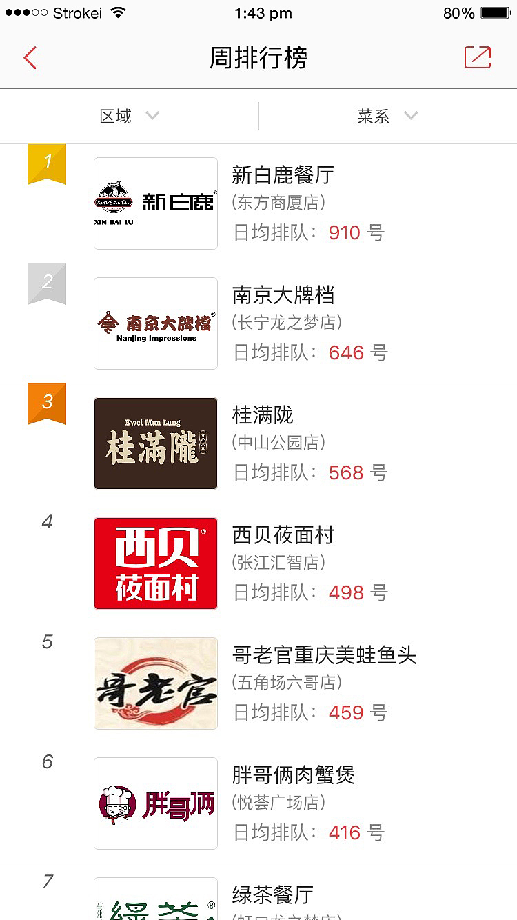 项目2-1（图ZODI5MDAyNDg=） - APP界面 - 站酷设计师Z佳J原创素材 - 站酷ZCOOL