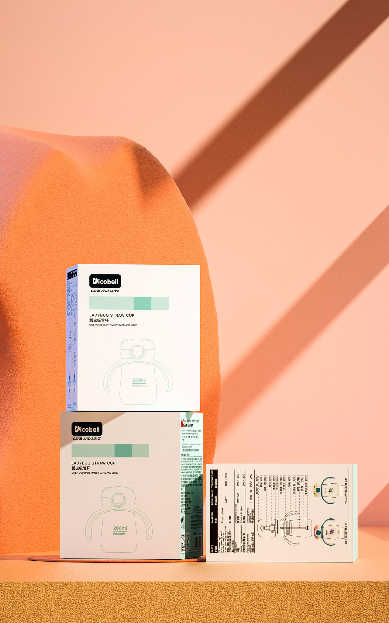 Dicobell瓢虫吸管杯品牌详情页设计