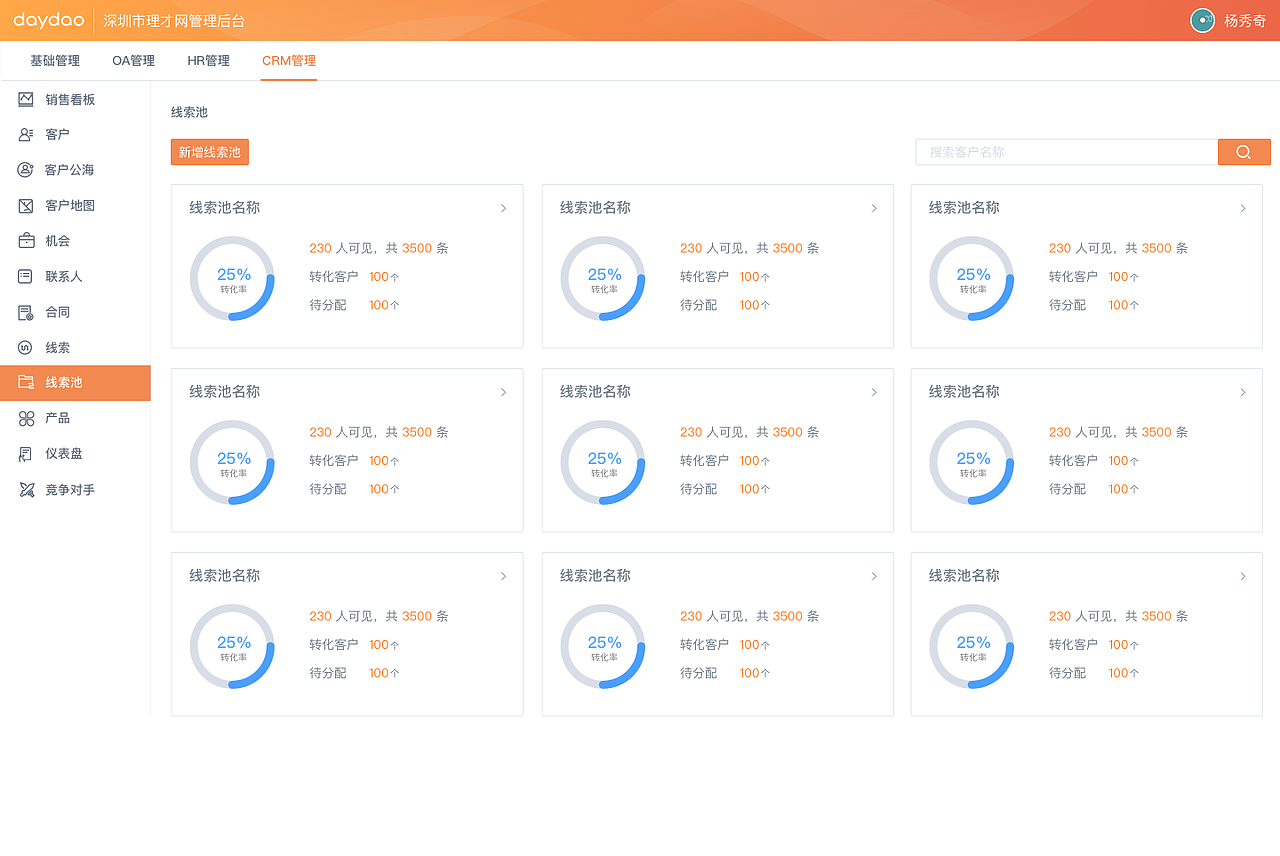 daycrm后台界面图（图ZMTAxMTk5NzA4） - 其他网页 - 站酷设计师禾禾hehe原创素材 - 站酷ZCOOL