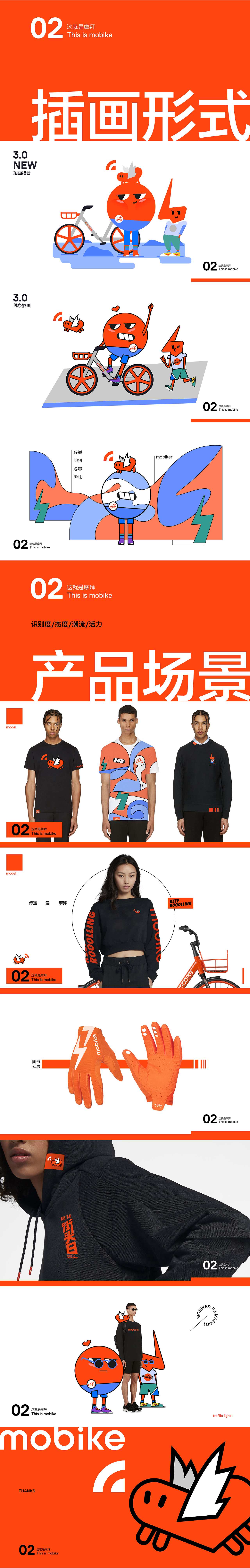 去年mobike吉祥物提案（图ZMTU0MDU4OTQw） - IP形象 - 站酷设计师烈烈烈原创素材 - 站酷ZCOOL