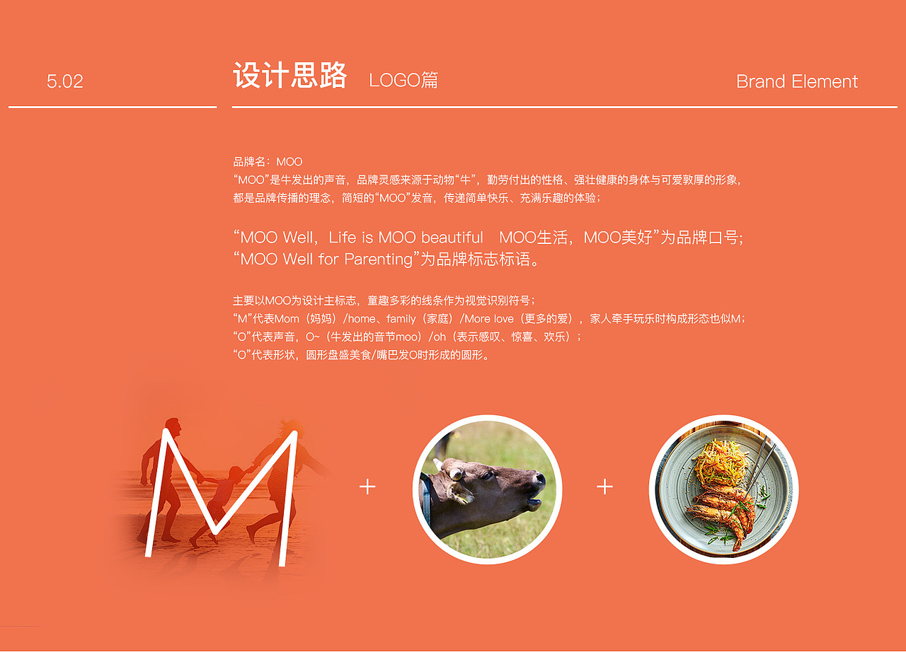 moo亲子餐厅VI系统