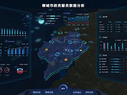 OA、后台