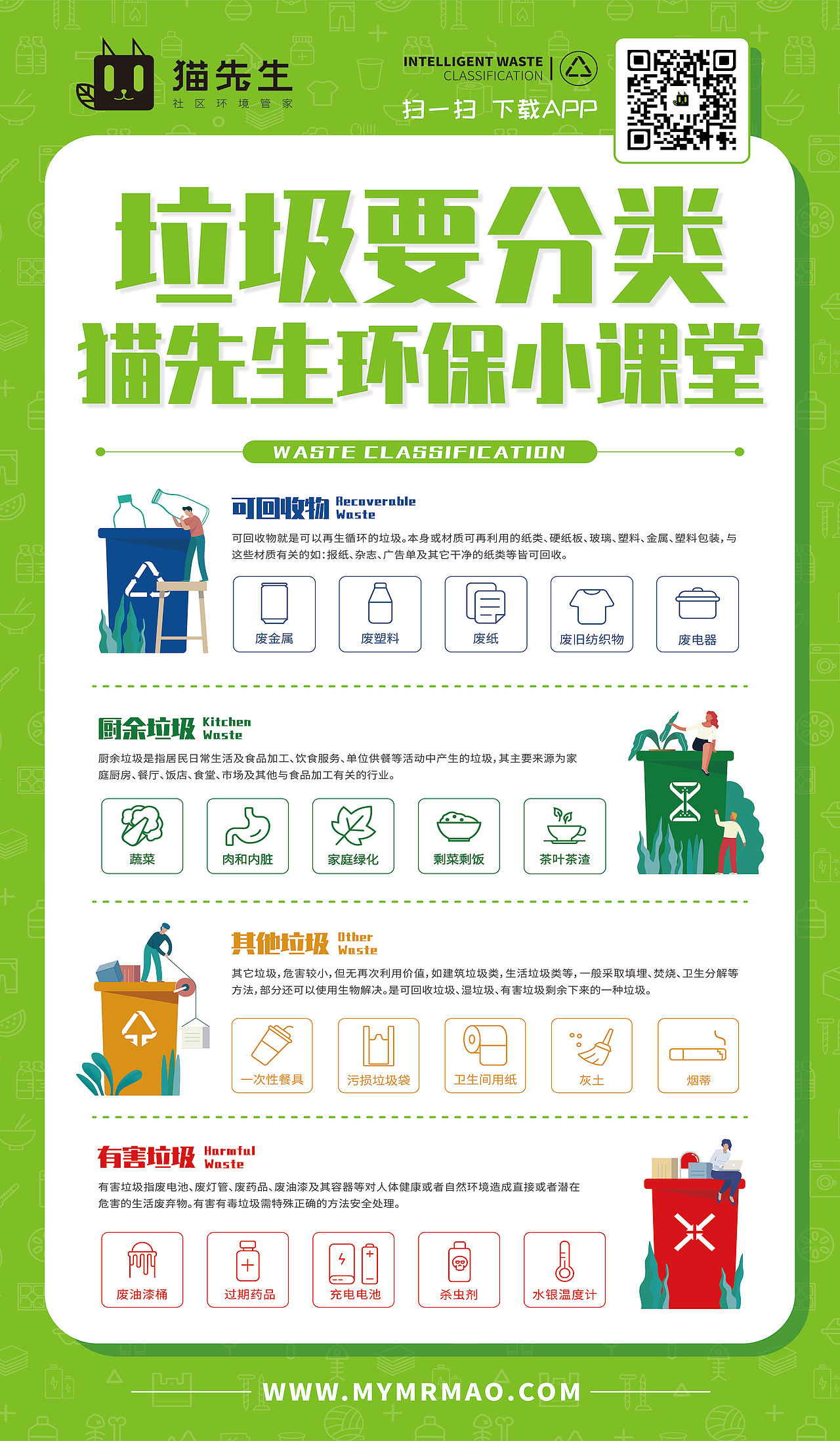 垃圾分类（图ZMjA3NzkxNDAw） - 海报 - 站酷设计师举举举举举善安原创素材 - 站酷ZCOOL