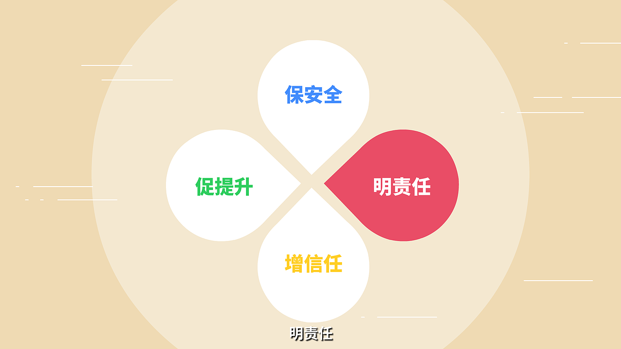 《小标签撬动食品大安全》食安封签动画宣传片（图ZMjQwNzE1MjIw） - 动画片 - 站酷设计师黄鹤楼动画制作原创素材 - 站酷ZCOOL