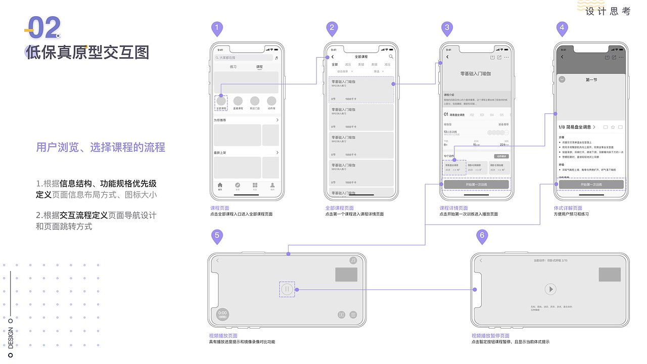 作品（图ZMTQ5NjkyNzI4） - 软件界面 - 站酷设计师朱子云原创素材 - 站酷ZCOOL